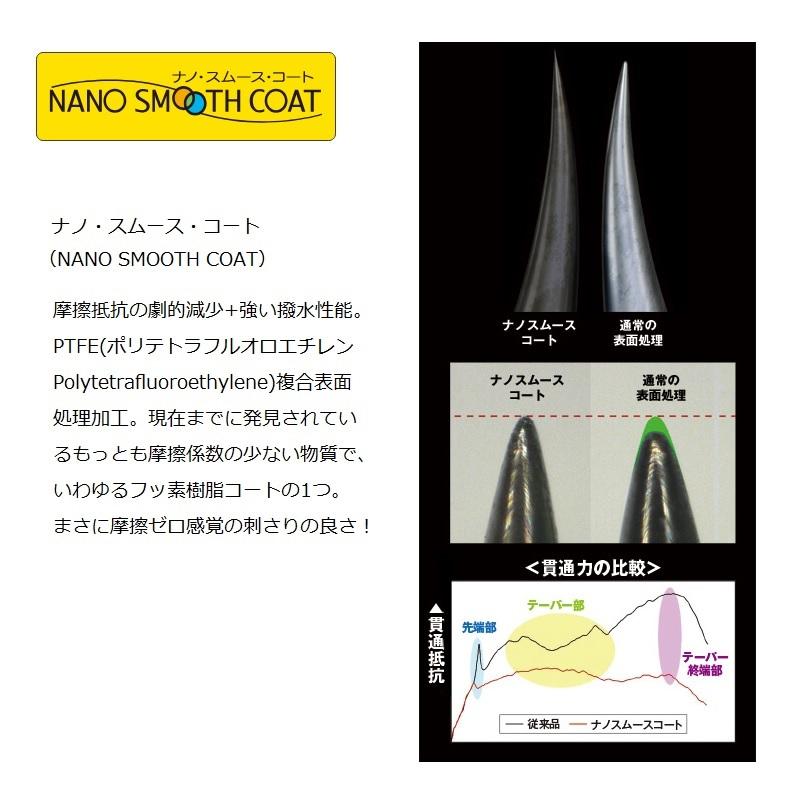 Gamakatsu がまかつ 80-610 アベンジクランク 100 #2 パール