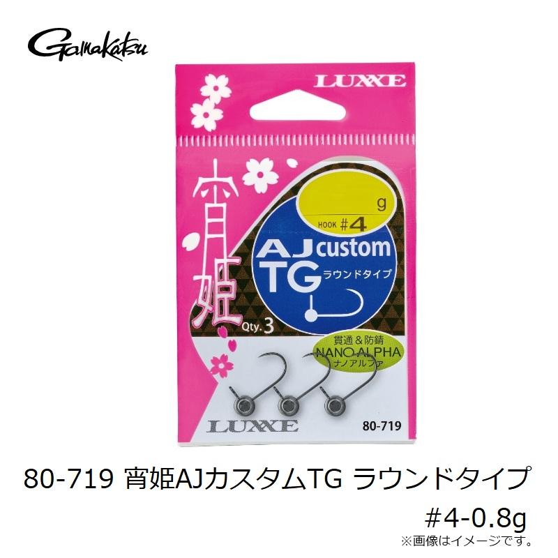 もか 楽天市場】トヨタ・ランドクルーザー/ プラド250系用 パーツ