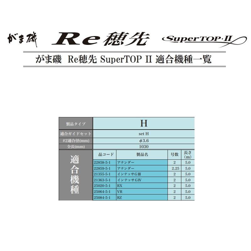 Gamakatsu がまかつ がま磯Re穂先 SuperTOP2 H 1.03m : 釣具の