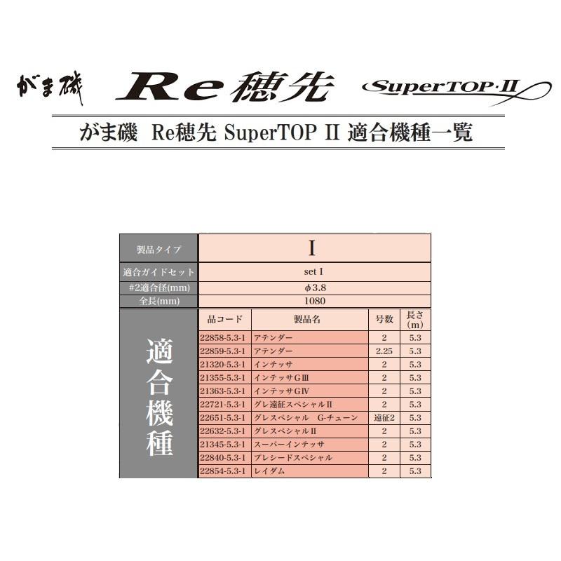 がまかつ　がま磯　Re穂先　スーパートップⅡ タイプA 磯竿 がまかつ がま磯 Re穂先 スーパートップ2 Aタイプ/1.03m