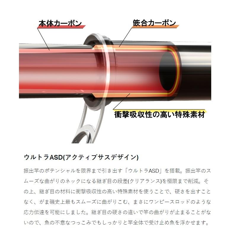 Gamakatsu がまかつ がま磯アテンダー3 0.6号-5.3m : 釣具のFTO