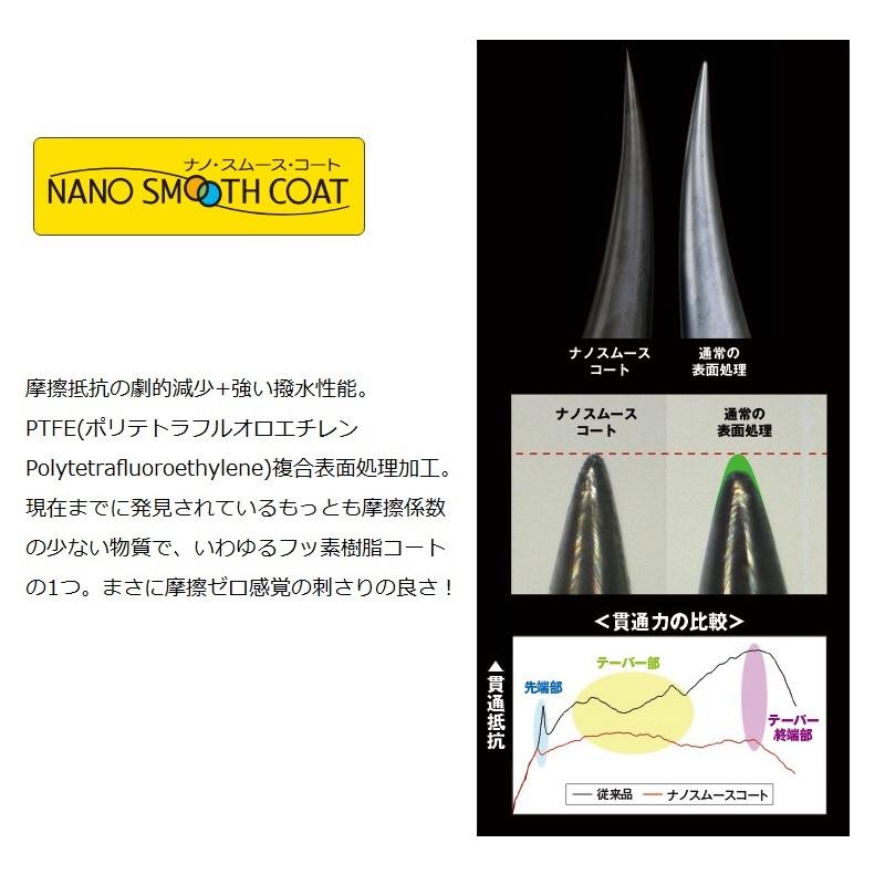 Gamakatsu（がまかつ） 19-380 桜幻 鯛テンヤII 3号 #22 アピール