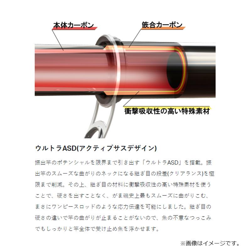 Gamakatsu がまかつ がま磯アテンダー3 2.25号-5m : 釣具のFTO