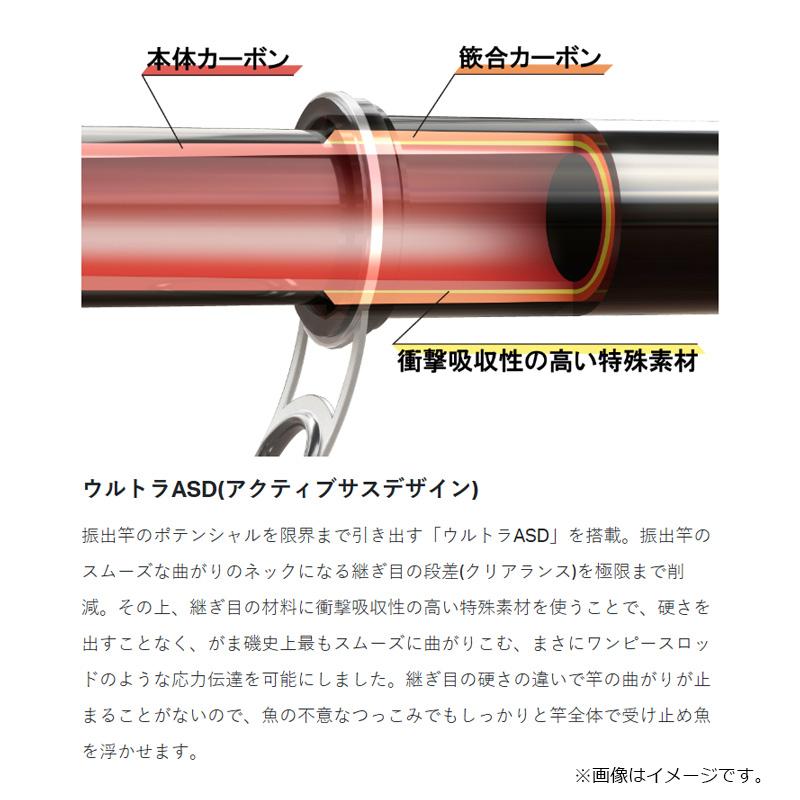 Gamakatsu（がまかつ） がま磯アテンダー3 2.5号-5m : 釣具のFTO