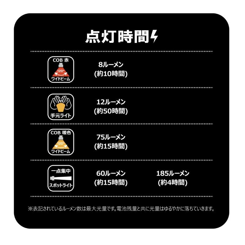 Gamakatsu がまかつ LEHL186 ヘッドライト : 釣具のFTO ヤフー店