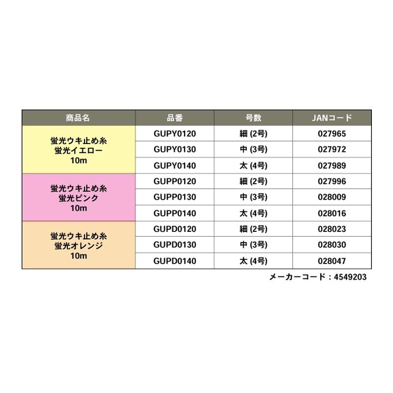 ★Free! まとめ売り 100点以上 ゴーセン GUPP0120 蛍光ウキ止め糸 細(2号) 蛍光ピンク : 釣具のFTO