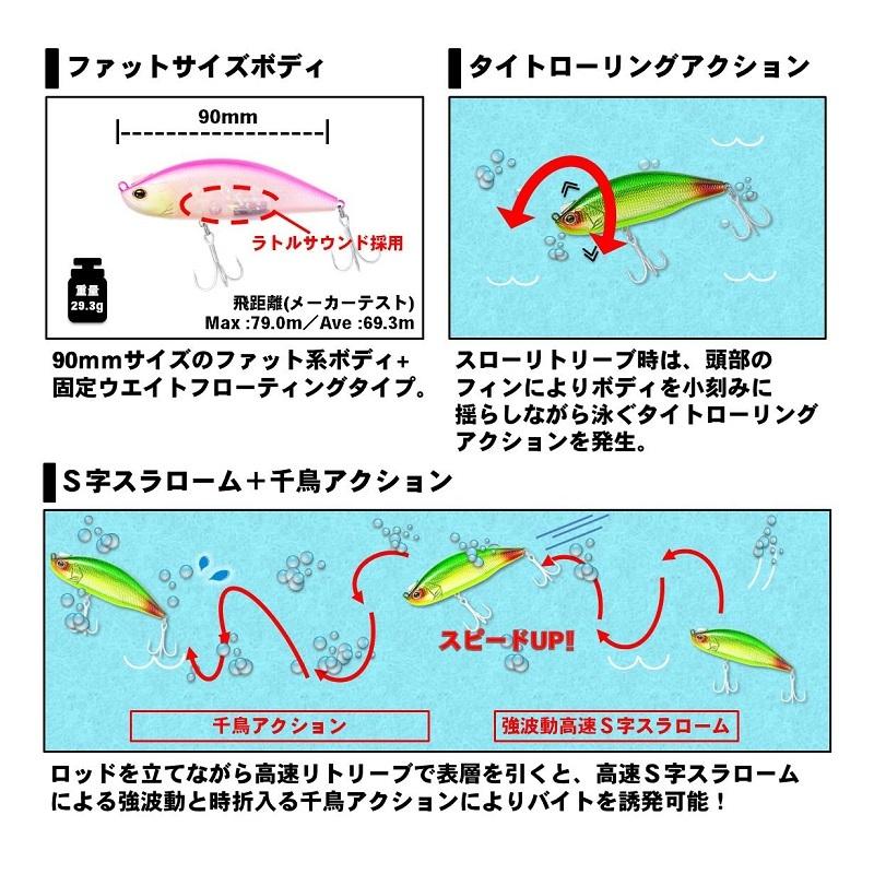 ダイワ　モアザン レイジーファシャッド 90S 半々チャート｜yfto2｜03