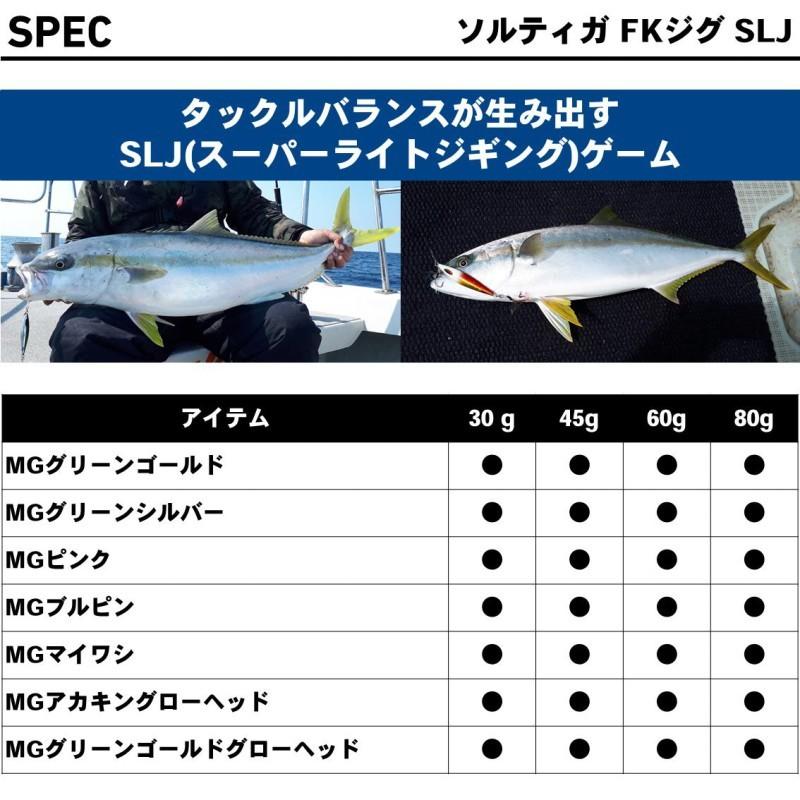 DAIWA（釣り） ダイワ ソルティガFKジグSLJ 60g MGブルピン