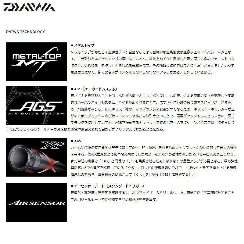 DAIWA（ダイワ） メタリア 湾フグ S-175 / 船竿 湾フグ釣り AGS メタル