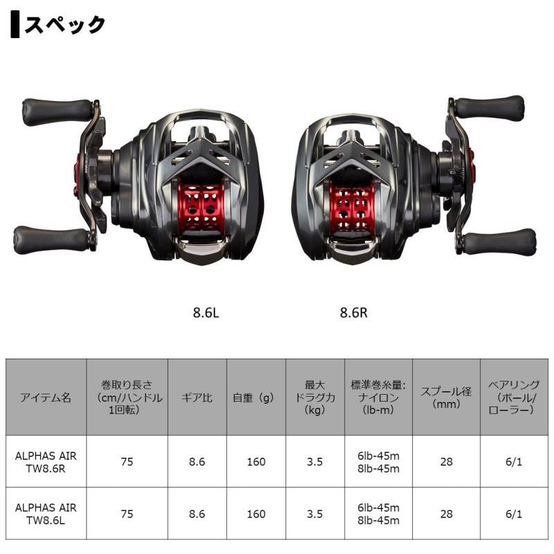 DAIWA（釣り） ダイワ 20 アルファス AIR TW 8.6L / ALPHAS