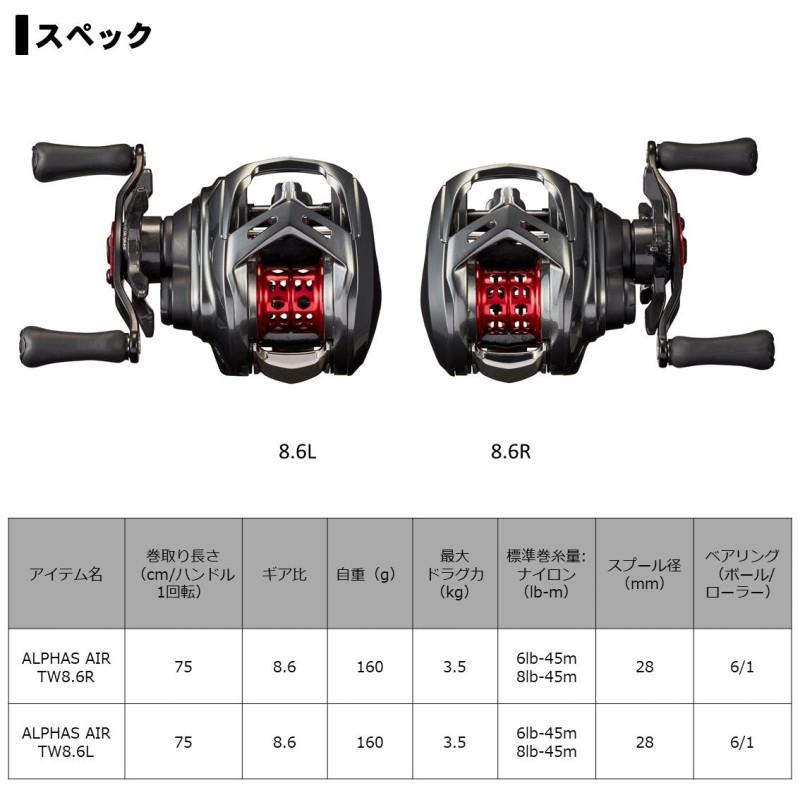 ダイワ 20アルファス AIR TW 8.6L / ベイトリール 左巻 ベイトフィネス