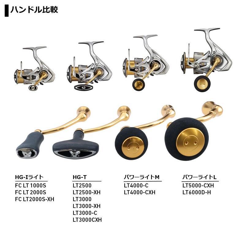 DAIWA（ダイワ） 21フリームス LT2500-XH / スピニングリール : 釣具の