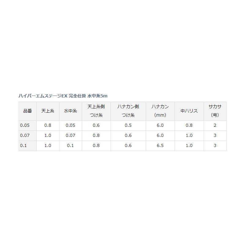 DAIWA（ダイワ） ハイパーエムステージEX 完全仕掛 水中糸5m0.07 / 鮎