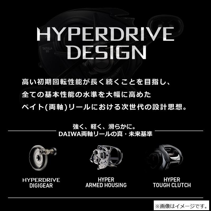 DAIWA（釣り） ダイワ 22タトゥーラTW 80 / ベイトリール 右巻