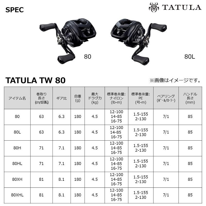 ダイワ 22タトゥーラTW 80 / ベイトリール 右巻 ノーマルギア