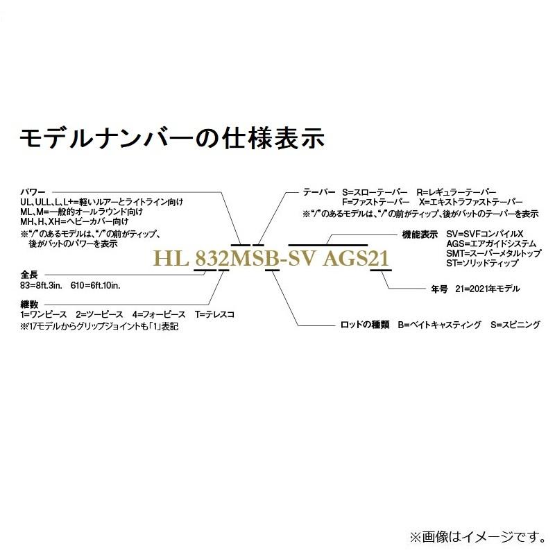 ダイワ ハートランド 832MSB-SV AGS21 :4550133066566:釣具のFTO