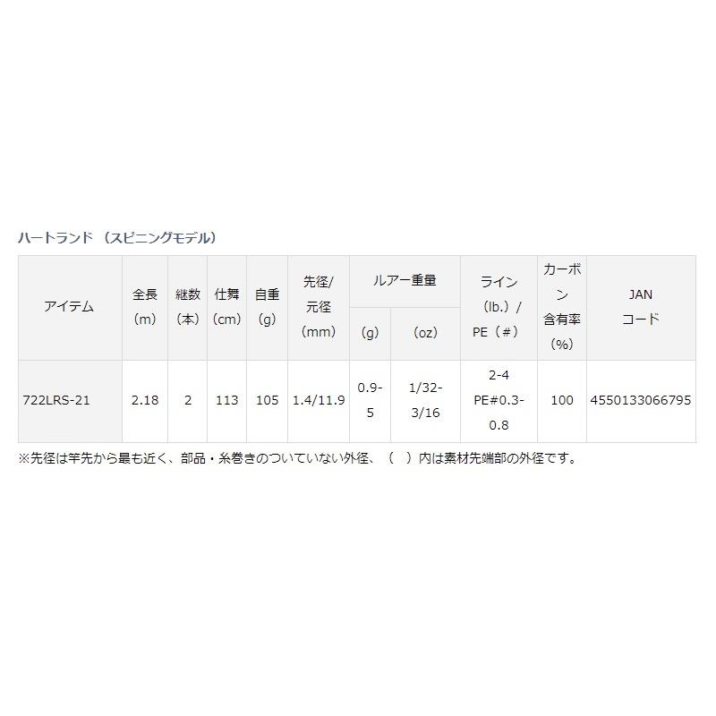 ダイワ　ハートランド  722LRS-21｜yfto2｜03