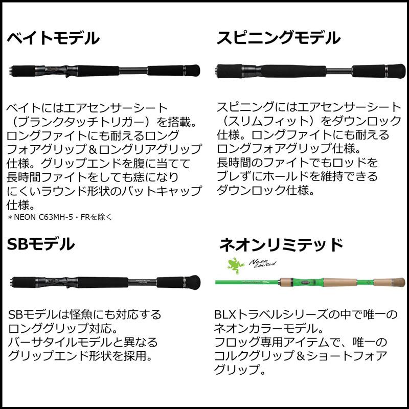 DAIWA（ダイワ） 21ブラックレーベル トラベル C64XH-5・SB : 釣具の