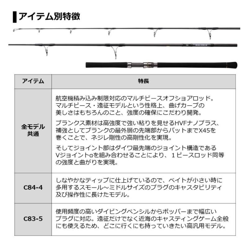 DAIWA　ソルティガ　AIRPORTABLE C84-4 オフショアロッド DAIWA（釣り） ダイワ ソルティガ エアポータブル C84-4