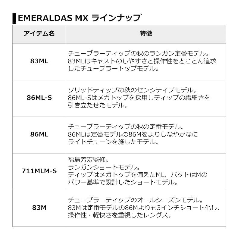 DAIWA（釣り） ダイワ エメラルダス MX 711MLM-S・N : 釣具のFTO