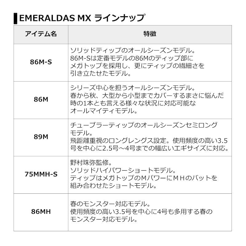 ダイワ　エメラルダス MX 86M-S・N｜yfto2｜06