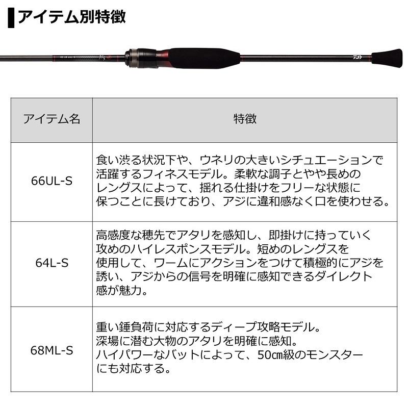 ダイワ（DAIWA）月下美人MX AJING BOAT 66UL-S・N ダイワ 月下美人 MX AJING BOAT 66UL-S・N (ロッド・釣竿) 価格