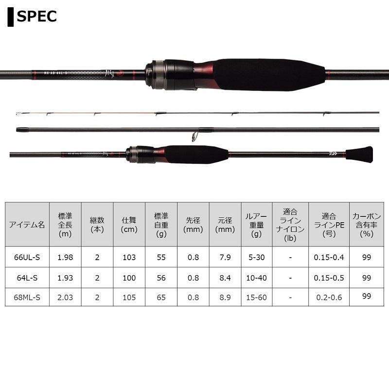ダイワ（DAIWA）月下美人MX AJING BOAT 66UL-S・N DAIWA（釣り） ダイワ 月下美人 MX アジングボート 66UL-S・N