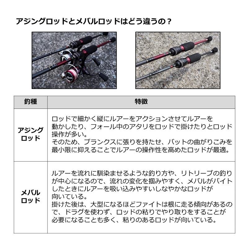DAIWA（釣り） ダイワ 月下美人 MX 68L-S・N / ライトソルト