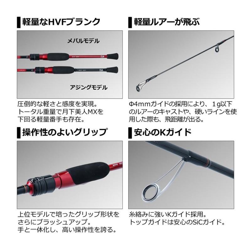 DAIWA（ダイワ） 月下美人 メバル 83M-T・N / アジング メバリング