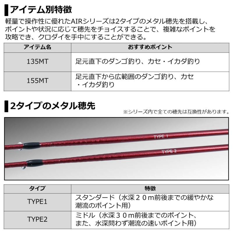 ダイワ BJ イカダAIR 135MT : 釣具のFTO ヤフー店 - 通販 ダイワ BJ イカダAIR 135MT : 釣具のFTO ヤフー店 - 通販