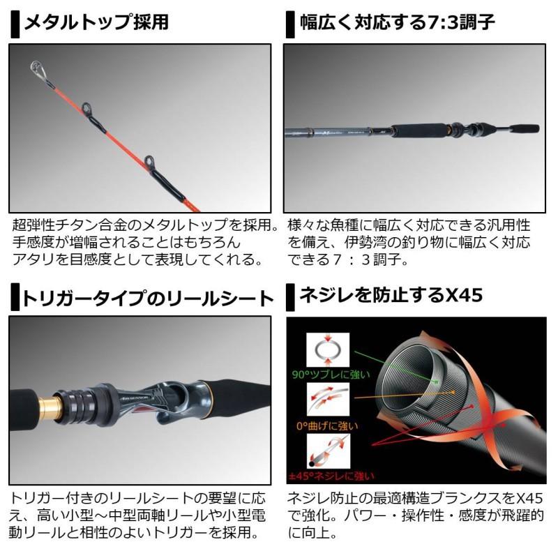 ダイワ　メタリア伊勢湾ゲーム MH-225 メタルトップ DAIWA（釣り） ダイワ メタリア伊勢湾ゲーム MH-225・R : 釣具のFTO