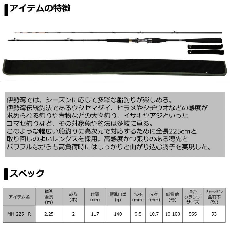 DAIWA（釣り） ダイワ メタリア伊勢湾ゲーム MH-225・R : 釣具のFTO