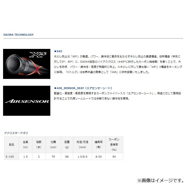 大和様確認用 DAIWA（釣り） ダイワ アナリスターアオリ S-150 : 釣具のFTO