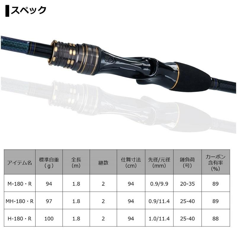 DAIWA（釣り） - ダイワ カワハギX H-180・R
