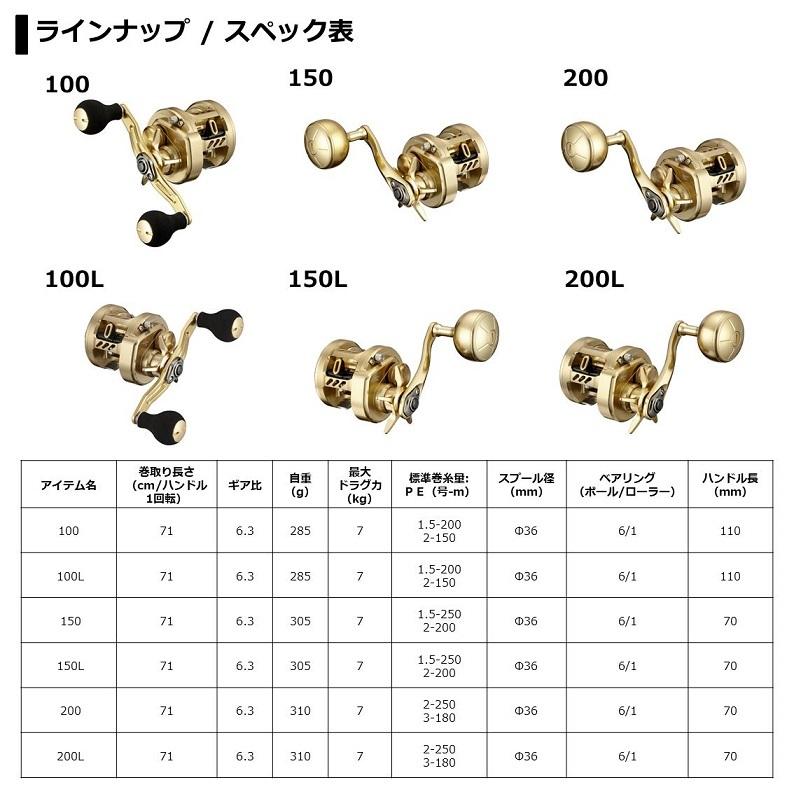 DAIWA（ダイワ） 21バサラ 150 / 船 手巻 リール 右巻 : 釣具のFTO