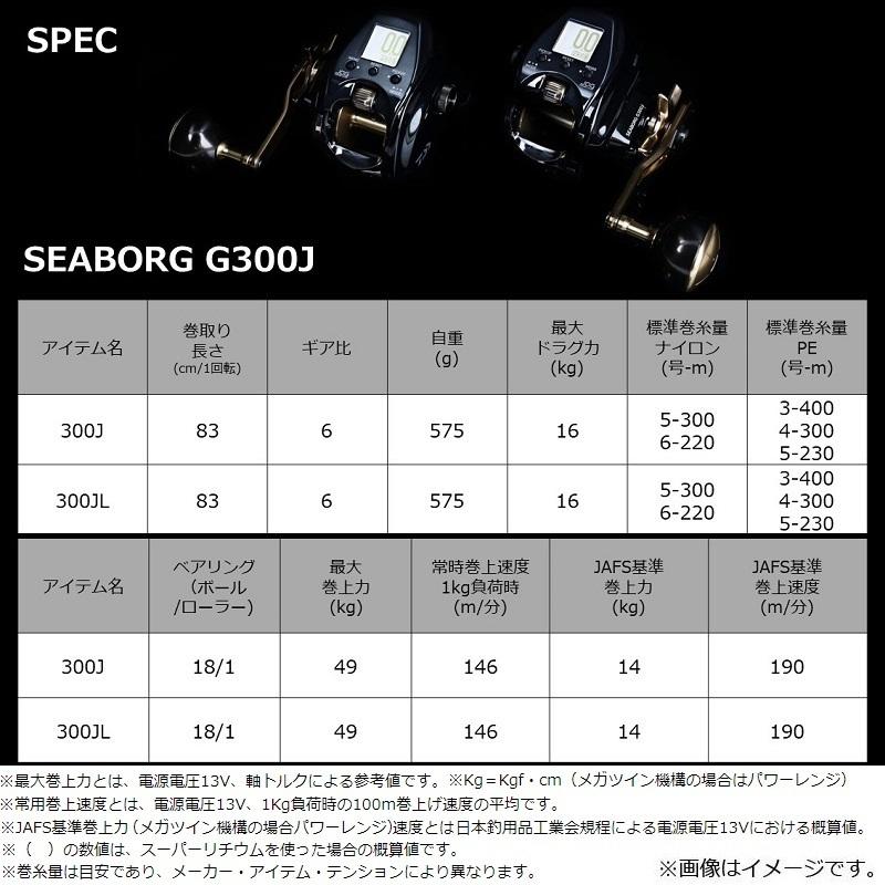 ダイワ　シーボーグ G 300J　/ 電動ジギング対応 右巻き｜yfto2｜08