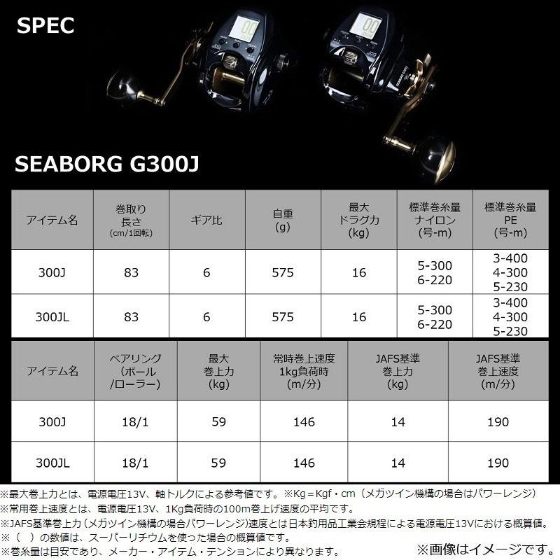 ダイワ　シーボーグ G 300J　/ 電動ジギング対応 右巻き｜yfto2｜09