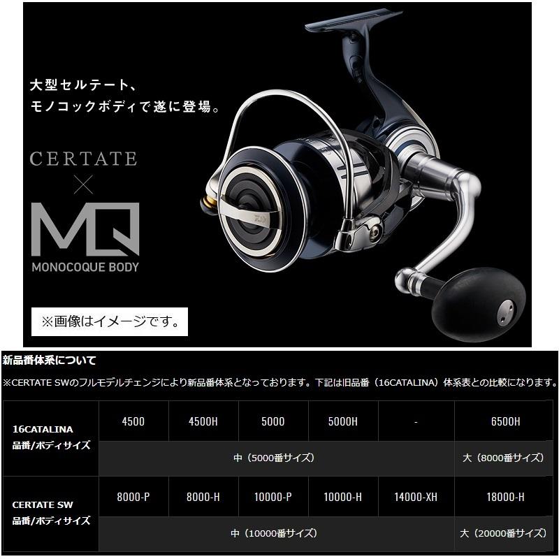 21セルテートSW10000-P DAIWA（釣り） ダイワ 21セルテート SW 10000-H スピニング