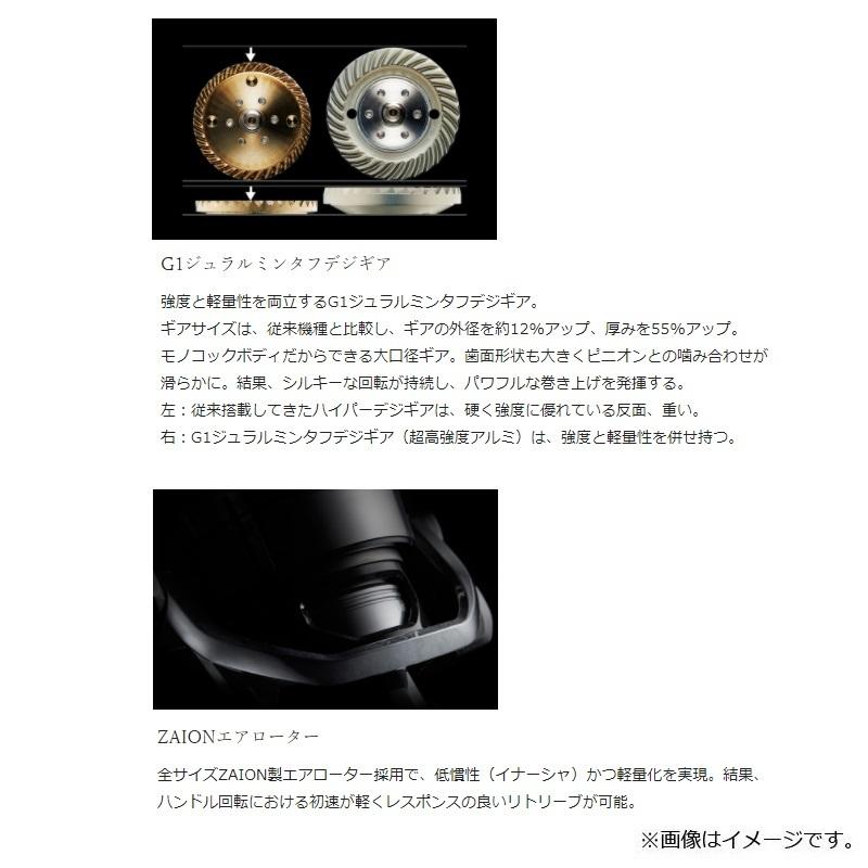 DAIWA（ダイワ） 21セルテート SW 10000-H / スピニングリール : 釣具