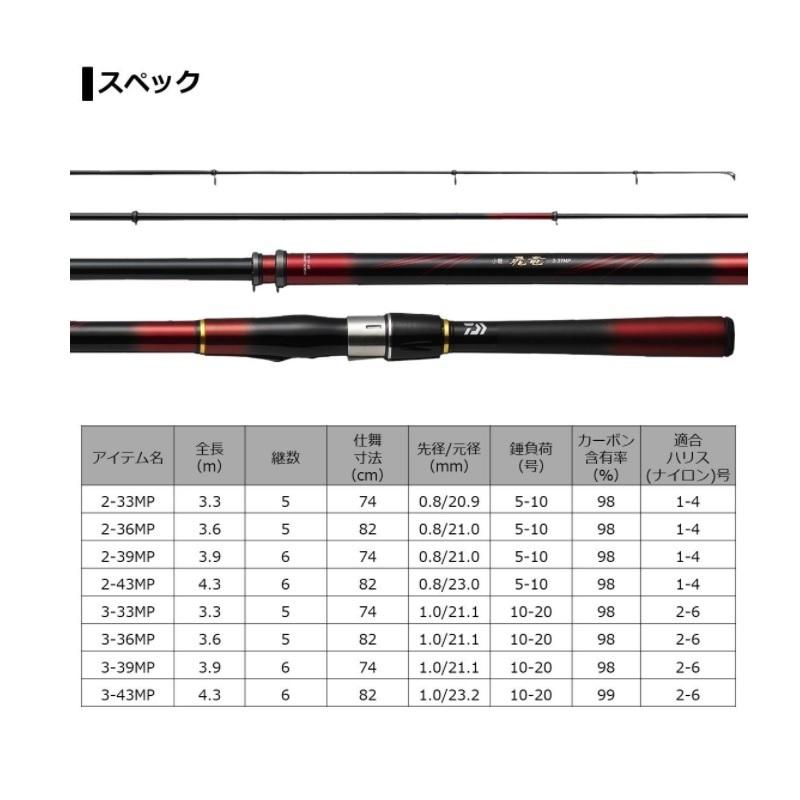 DAIWA（釣り） ダイワ 小継飛竜 2-39MP・N : 釣具のFTO ヤフー店