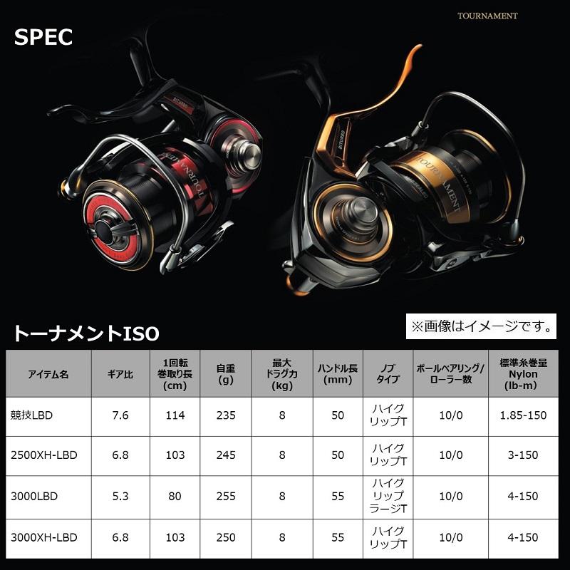 DAIWA（ダイワ） トーナメント ISO 3000LBD / レバーブレーキ 磯釣り