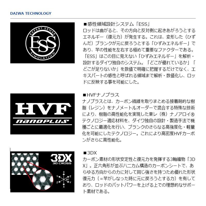 DAIWA（ダイワ） ハートランド 802MHRB-21 : 釣具のFTO ヤフー店