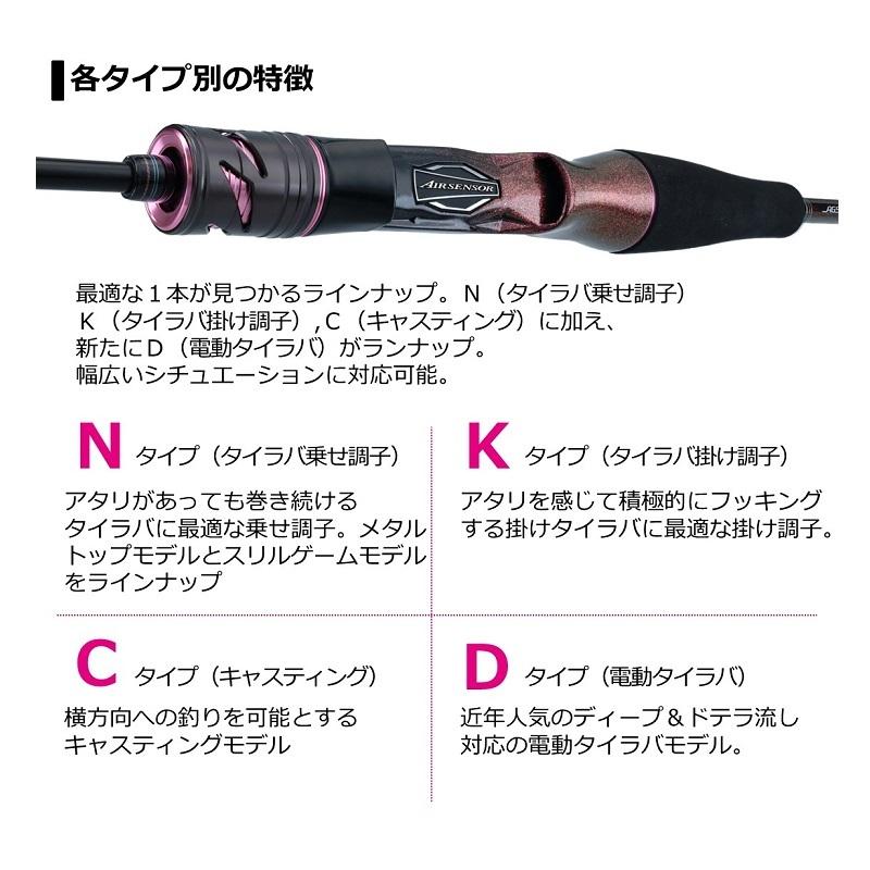 ダイワ 紅牙AIR TYPE-C 74MHS-METAL・N : 釣具のFTO ヤフー店