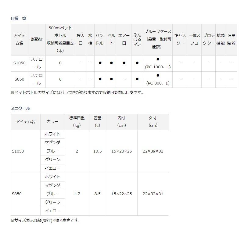 いー様ご依頼用 クレ・ド・ポー ボーテ レオスールデクラ 16