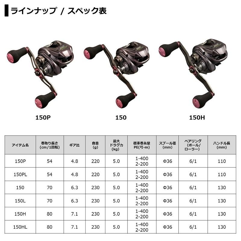 DAIWA（ダイワ） 21紅牙IC 150L / ベイトリール カウンター付 ノーマル