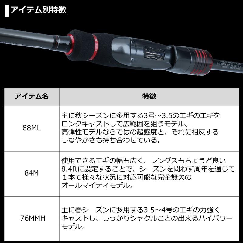 ダイワ エメラルダス ストイスト RT (アウトガイドモデル) 84M ダイワ エメラルダス ストイスト RT (アウトガイドモデル) 84M