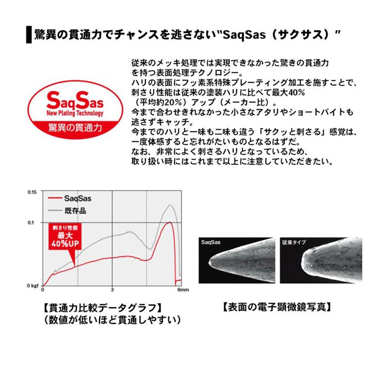 ダイワ 月下美人 稚美海老 48 メバルグリーン : 釣具のFTO ヤフー店