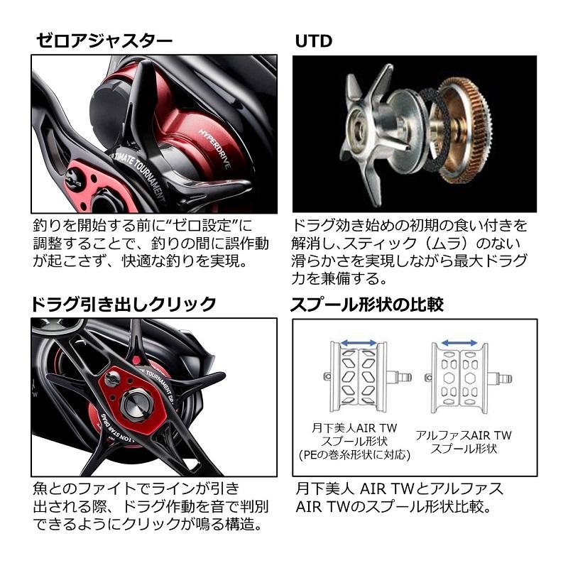 ダイワ 月下美人AIR TW8.5R PE SPECIAL / ソルト ライトゲーム ベイト 