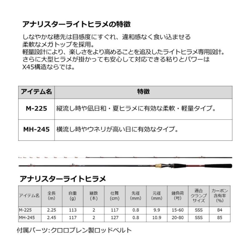 DAIWA（ダイワ） 21アナリスターライトヒラメ M-225 : 釣具のFTO