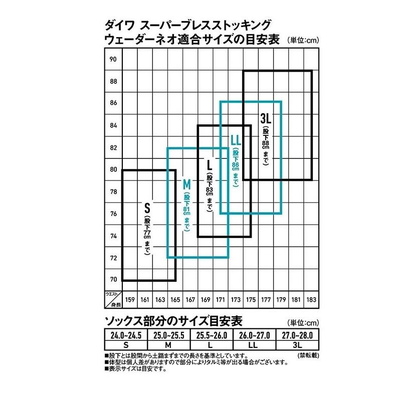 ダイワ SBW-4050S-NE ダイワスーパーブレスストッキングウェーダーネオ 